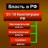 Органы власти в Солнечногорске